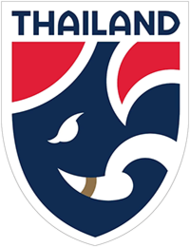 Logo đội tuyển Thái Lan